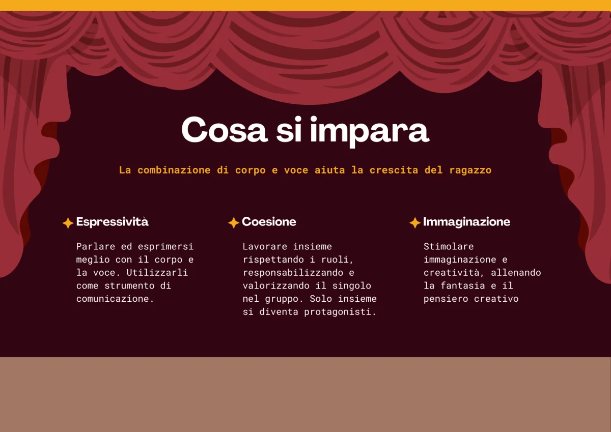Teatro in Classe — slide 6